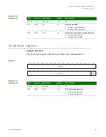 Preview for 461 page of Digi NS9215 Hardware Reference Manual