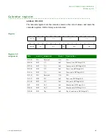 Предварительный просмотр 463 страницы Digi NS9215 Hardware Reference Manual