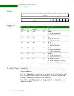 Preview for 466 page of Digi NS9215 Hardware Reference Manual