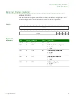 Preview for 471 page of Digi NS9215 Hardware Reference Manual