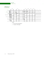 Preview for 490 page of Digi NS9215 Hardware Reference Manual