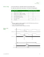 Preview for 503 page of Digi NS9215 Hardware Reference Manual