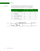 Preview for 504 page of Digi NS9215 Hardware Reference Manual