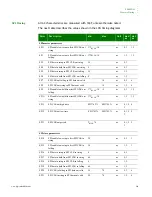 Preview for 505 page of Digi NS9215 Hardware Reference Manual