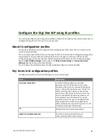 Preview for 9 page of Digi One IAP User Manual