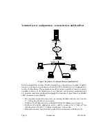 Предварительный просмотр 32 страницы Digi PortServer II User Manual