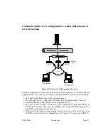 Предварительный просмотр 35 страницы Digi PortServer II User Manual