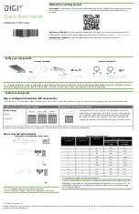 Preview for 1 page of Digi PortServer TS Series Quick Start Manual