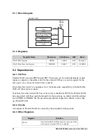 Предварительный просмотр 94 страницы Digi Rabbit 5000 User Manual