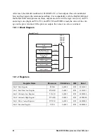 Предварительный просмотр 98 страницы Digi Rabbit 5000 User Manual