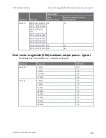 Preview for 17 page of Digi S6B User Manual