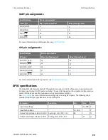 Preview for 20 page of Digi S6B User Manual