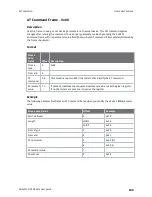 Preview for 108 page of Digi S6B User Manual