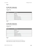 Preview for 163 page of Digi S6B User Manual