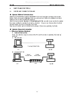 Preview for 22 page of Digi SM-100 Service Manual