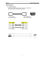 Preview for 28 page of Digi SM-100 Service Manual