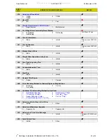 Preview for 78 page of Digi SM-100 Service Manual