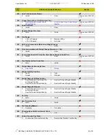 Preview for 79 page of Digi SM-100 Service Manual