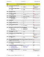 Preview for 81 page of Digi SM-100 Service Manual