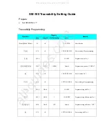 Preview for 86 page of Digi SM-100 Service Manual