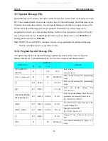 Preview for 55 page of Digi SM-110 Operation Manual