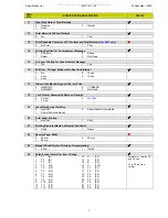 Preview for 113 page of Digi SM-110 Operation Manual