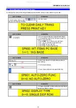 Предварительный просмотр 22 страницы Digi SM-500MK4 Service Manual