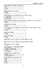 Preview for 65 page of Digi SM-500MK4 Service Manual