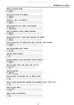 Preview for 73 page of Digi SM-500MK4 Service Manual