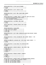 Preview for 89 page of Digi SM-500MK4 Service Manual