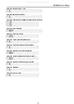 Preview for 93 page of Digi SM-500MK4 Service Manual