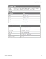 Preview for 10 page of Digi TransPort LR54-AA401 User Manual