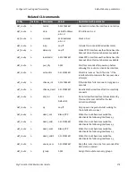 Предварительный просмотр 378 страницы Digi TransPort WR11 User Manual