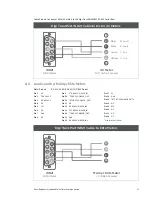 Предварительный просмотр 12 страницы Digi TransPort WR21 Handbook