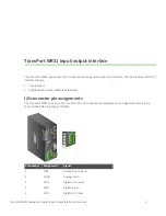 Предварительный просмотр 4 страницы Digi TransPort WR31 User Manual