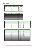 Preview for 22 page of Digi TransPort WR44RR Installation Manual