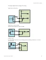 Preview for 43 page of Digi TransPort User Manual