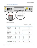 Preview for 56 page of Digi TransPort User Manual