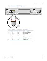 Preview for 57 page of Digi TransPort User Manual