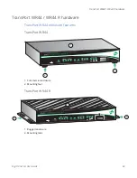 Preview for 60 page of Digi TransPort User Manual