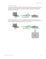 Preview for 441 page of Digi TransPort User Manual