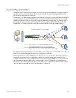 Preview for 447 page of Digi TransPort User Manual