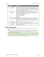 Preview for 32 page of Digi XBee 3 802.15.4 User Manual