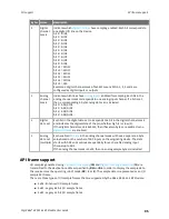 Preview for 95 page of Digi XBee 3 802.15.4 User Manual