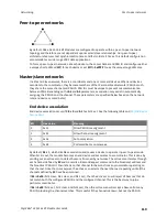 Preview for 110 page of Digi XBee 3 802.15.4 User Manual