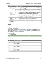 Preview for 135 page of Digi XBee 3 802.15.4 User Manual