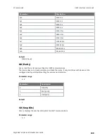 Preview for 148 page of Digi XBee 3 802.15.4 User Manual