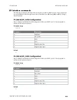 Preview for 154 page of Digi XBee 3 802.15.4 User Manual