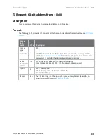 Preview for 190 page of Digi XBee 3 802.15.4 User Manual