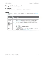 Preview for 191 page of Digi XBee 3 802.15.4 User Manual